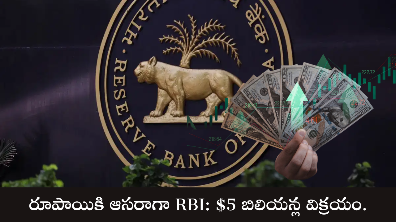 RBI