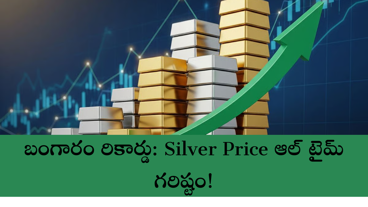 Silver Price