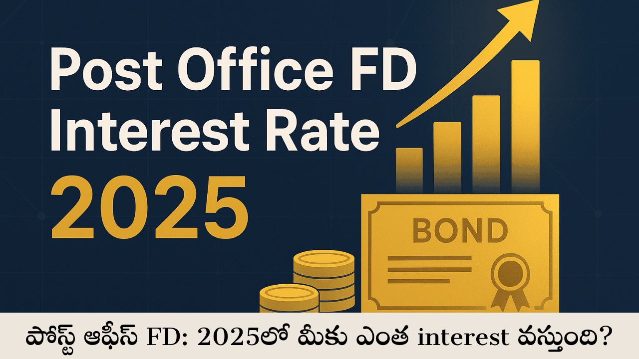 interest